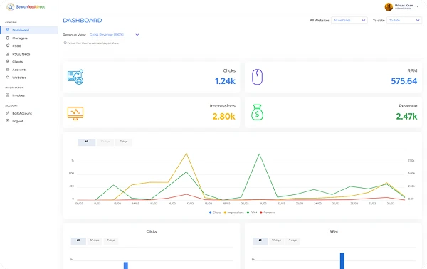 Dashboard - Searchfeeddirect